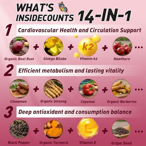 BUTTERFLY'S TEAR Beet Root Gummies | Nitric Oxide Booster | Heart & Blood Vessel Support | 14-in-1 Sugar Free Formula with Vitamin D3, K2 & E, Grape Seed, Hawthorn, Berberine | 60 Count Gummies - Thumbnail 3