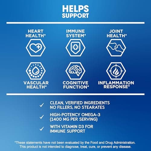 BioEmblem Omega-3 Fish Oil 2000mg - Small Size Softgels, High Absorption Form, Sustainable - 1400mg EPA &DHA Plus Vitamin D3, Non-GMO, Heart, Joint, & Brain Health Fish Oil Supplement, 120 Ct - Thumbnail 4