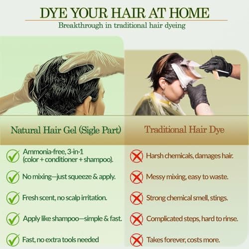 Natural Hair Color Dye Shampoo, Covers Gray Hair Fast with Long-Lasting Color, Plant-Based Formula Repairs Damaged Hair, Gentle on Scalp for At-Home Use, Men & Women(Black,6.7 Fl Oz/200ML) - Thumbnail 6