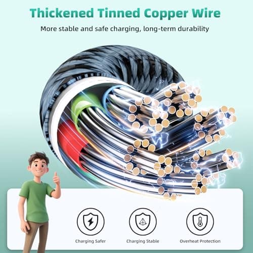 2026 Travel Essentials for Apple Watch Charger, Cruise Vacation Camping Essentials, 3 in 2 Charging Cable for Multiple Devices, iWatch Charger/Type-C/L Cord for iWatch 11-2/iPhone 17-11/Car, 5FT - Thumbnail 4