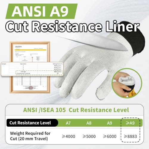 Schwer ANSI A9 Cut Resistant Leather Work Gloves, PM3401 Cut Proof Gloves, Reinforced Fingertips & Palm Cowhide Work Gloves for Construction, Welding, Metalwork, Woodwork & Outdoor Gardening Work, XXL - Thumbnail 4