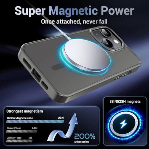 Thomo Upgraded Magnetic for iPhone 15 Plus Case [Compatible with Magsafe] [Mil-Grade Protection], Pocket-Friendly, Slim Translucent Phone Case Cover for iPhone 15 Plus 6.7", Titanium Gray - Thumbnail 3