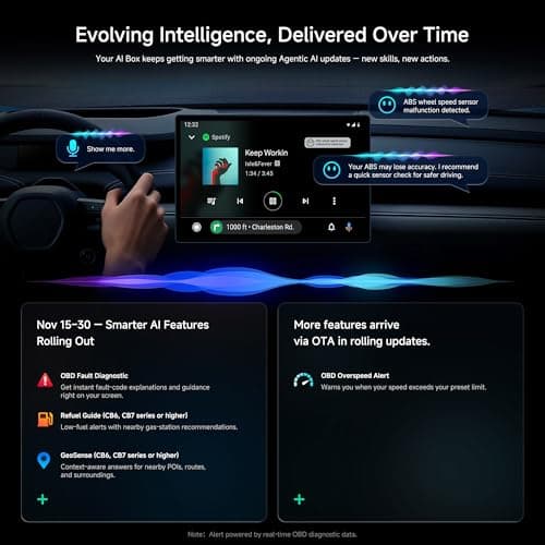 ATOTOSELECT Wireless CarPlay Adapter, Magic AI Box with Dual-WiFi Stability, 4GB+32GB Enjoy Video & Music Apps, Navigation, AI Voice, Plug & Play for Factory Wired CarPlay - Thumbnail 3