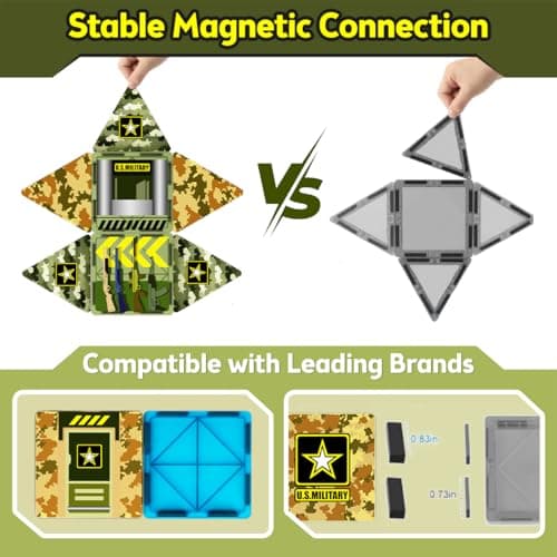 GobiDex 100PCS Army Magnetic Tiles Building Set for Kids, STEM Military Magnetic Building Blocks with 6 Magnetic Army Men, Educational Construction Toys Gift for Boys Girls 3 4 5 6 7 8 9+ Year Old - Thumbnail 3