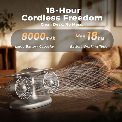 LAMJIE Portable Desk Fan, 8000mAh Battery Operated 18H Runtime Aviation Turbine Table Fan, Quiet USB-C Rechargeable Personal Fan, Unique Tech Office Gift for Men, Dad, Pilots - Thumbnail 4