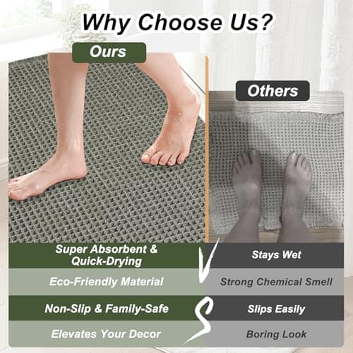 Siyaluens Luxury Waffle Bath Mat, Super Absorbent Non Slip Bathroom Rugs, Boho Ultra Soft Comfort Machine Washable Quick Dry Floor Mats with Tassels (Olive Green, 17" x 24") - Thumbnail 5