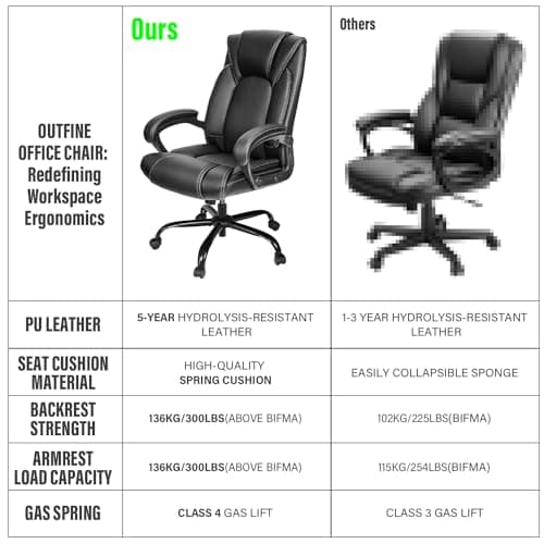 OUTFINE Office Chair Executive Office Chair Desk Chair Computer Chair with 5-Year hydrolysis-Resistant Leather Spring Cushion Ergonomic Support Tilting Function Upholstered in Bonded Leather Black - Thumbnail 3