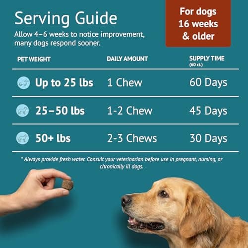 VetsLeaf Hip and Joint Supplement for Dogs - Glucosamine, Chondroitin & MSM with Collagen, Boswellia & Devils Claw - 6g Per Chew - Made in USA - 60 Count - Thumbnail 6