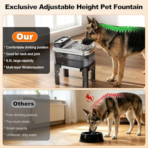 RPZ Dog Water Fountain, 9L Large Capacity Elevated Dog Water Bowl with Filter, 4-Level Adjustable Stainless Steel Water Dispenser for Large Dogs, Quiet Indoor Pet Fountain, No Spill Design - Thumbnail 4