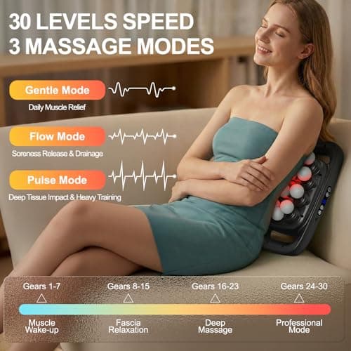 Mekanic 20-Head Massage Gun Deep Tissue with Soothing Warmth, 3 Modes & 30 Intensities, Quiet Multi-Head Back Massager for Pain Relief, Electric Percussion Muscle Massager for Neck, Shoulders,and Legs - Thumbnail 4