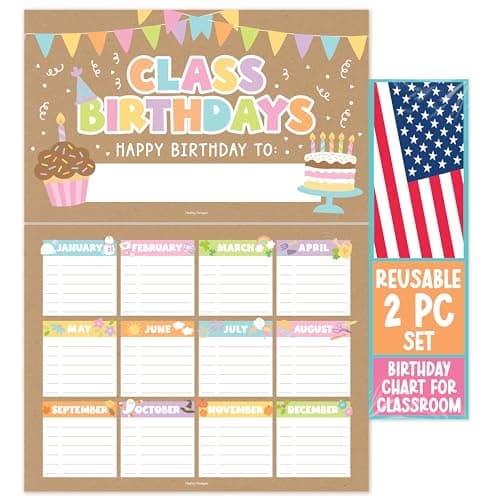 Happy Birthday Bulletin Board Set for Classroom - Dry Erase Birthday Calendar for Classroom Decor, Reusable Class Birthdays Chart, Kraft Preschool Kindergarten Elementary Bulletin Board Decorations