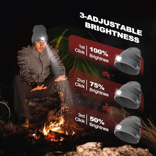 SYMNTEM Rechargeable Bluetooth Music Unisex Beanie Hat with Light for Hiking, Camping, Running, Beanie Headlamp, Gifts for Men, Women, Dad, Him, Her, Husband, Birthday Gifts for Men, Grey - Thumbnail 3