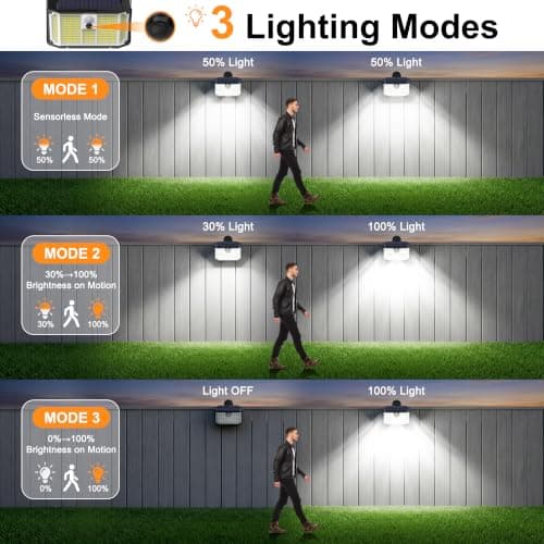 Fabrito 268LEDs Clip On Solar Lights Outdoor with Motion Sensor, 650LM Solar Fence Lights Outdoor Waterproof with 3 Lighting Modes, Bright Solar Deck Lights for Fence, Wall, Patio, Garden, 4Pack - Thumbnail 4
