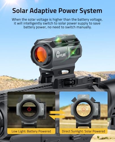 CVLIFE EagleFeather X Solar Multi-Reticle Red Dot Sight for Rifle,1x20mm 2MOA Dot 40MOA Circle Motion Awake Solar Optics with Quick Detach Mount Flip Up Covers,IPX7 Waterproof Fogproof - Thumbnail 2