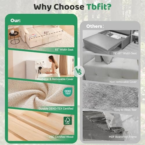 Tbfit 83" Sofa Bed Couch, Pull Out Couch with USB & Type-C Charging, Convertible Sofa Bed with Storage Chaise, Chenille Queen Sleeper Sofa for Small Spaces, Living Room, Apartment, RV, Beige - Thumbnail 3