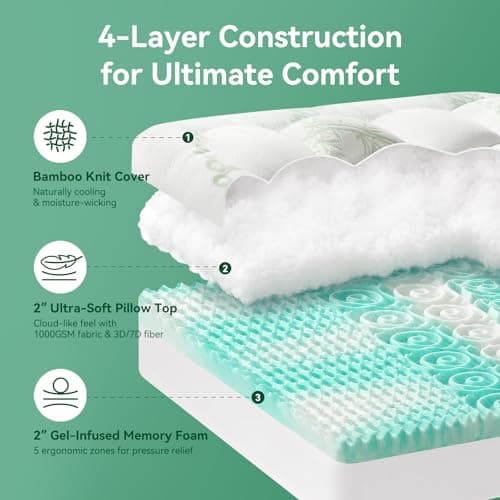 NicePlus Dual Layer 4 Inch Twin XL Mattress Topper - 2" Gel Cooling Memory Foam and 2" Ultra Soft Pillow Top, Viscose Made from Bamboo Mattress Topper for Back Pain Relief - White - Thumbnail 2