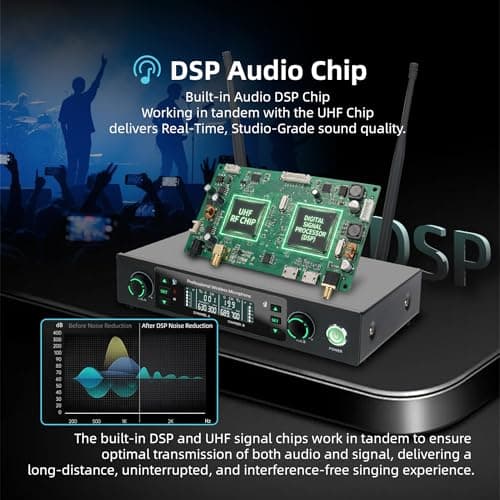 Professional Wireless Microphone System, 500ft Long Range 2.4G Cordless Mic Set with 40H Playtime, Rechargeable Dynamic Microphones Memory Function for Karaoke Singing, DJ, Church, Party, Wedding - Thumbnail 6