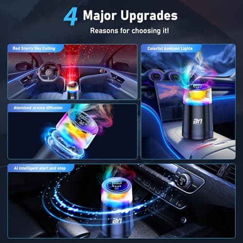 Smart Car Air Freshener with RGB Ambient Light, Galaxy Cloud Mist, Auto On/Off, Built-in Battery, Car Aroma Diffuser, Home, Office (4 Essential Oil Box), Long-Lasting Scent - Thumbnail 2