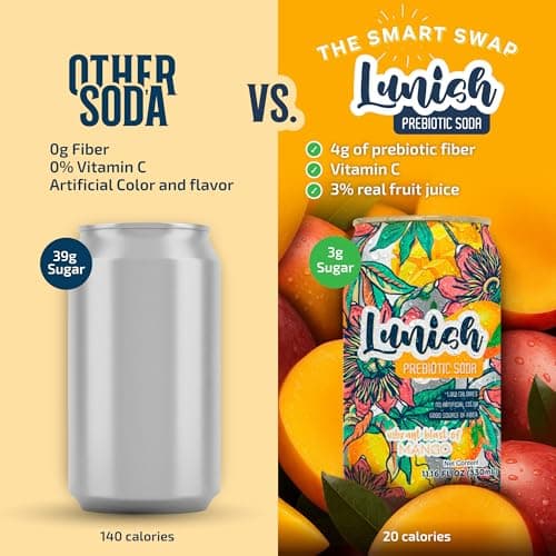 Lunish Prebiotic Soda, Mango Sabor Mango, Gut-Friendly & Refreshing, with Apple Cider Vinegar & 4g Prebiotic Fiber, 20 Cal, 12-Pack - Thumbnail 3