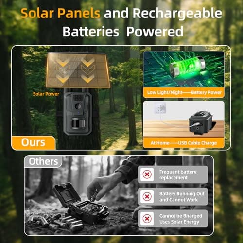 Trail Camera with Night Vision Game Cameras : 4G Cellular Trail Cam with Motion Activated Waterproof - Wildlife Camera with Solar Panel for Outdoor Deer Monitoring and Property Security with 32GB Card - Thumbnail 3