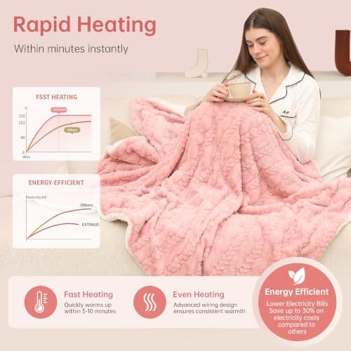 ESTINGO Electric Blanket Throw - 50x60 Rabbit Faux Fur Heating Blanket Throw 4 Hours Auto-Off 5 Heat Levels Overheat Protection Luxury Faux Fur Sherpa Heated Blanket ETL Certification, Candy Pink - Thumbnail 5