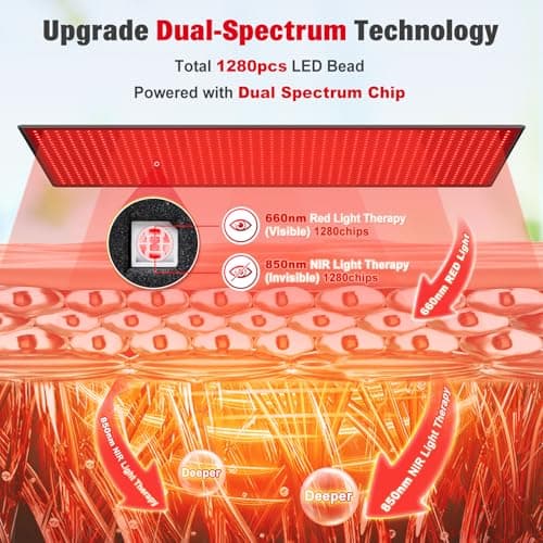 Red Light Therapy Mat for Body, 71"x 31" Red Light Therapy Blanket Red Near Infrared 660nm 850nm Full Body Pad, 1280 LEDs Infrared Light Therapy for Body for Pain Relief, Improved Sleep - Thumbnail 2