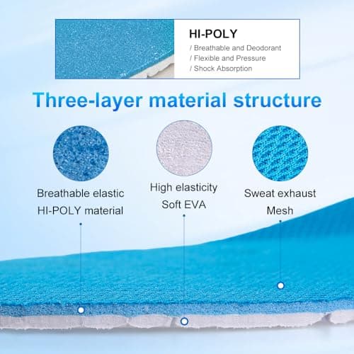 XINIFOOT 3 Pairs Elastic Shock Absorbing Shoe Insoles Breathable Honeycomb Sneaker Inserts Sports Shoe Insole Replacement Insoles for Men (Blue) - Thumbnail 4