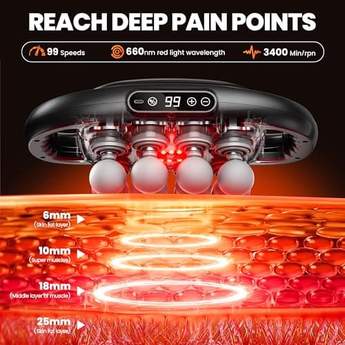 EDISTEC 16-Head Percussion Massage Gun – 9 Modes 99 Speeds, Quiet Deep Tissue Massager with 3600mAh Battery, 15-Min Auto Shut-Off, Muscle Recovery & Comfort Relief - Thumbnail 3