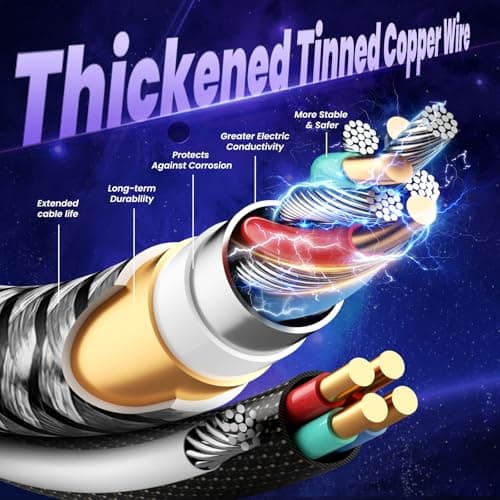 USB Multi Charging Cable 90 Degree BraidedCharging Cord 5FT 2Pack, 4 in 1 Car Charging Cable, Charging Cables for Multiple Devices Phone Charger Cord with Dual Type-C, Micro USB, IP Port for iPhone17 - Thumbnail 4