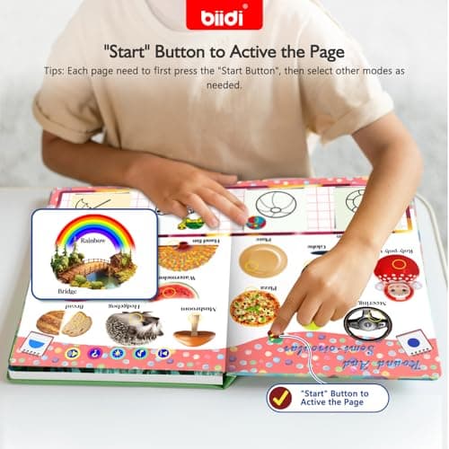 biidi Interactive Talking Activity Book,English Word Sound Book for Kid Age 3+ Year Old,Sensory Autism Toy,Educational Learning Travel Toys for Boys Girls Gift,with Drawing Zone,4 Color Pens,600+Sound - Thumbnail 2