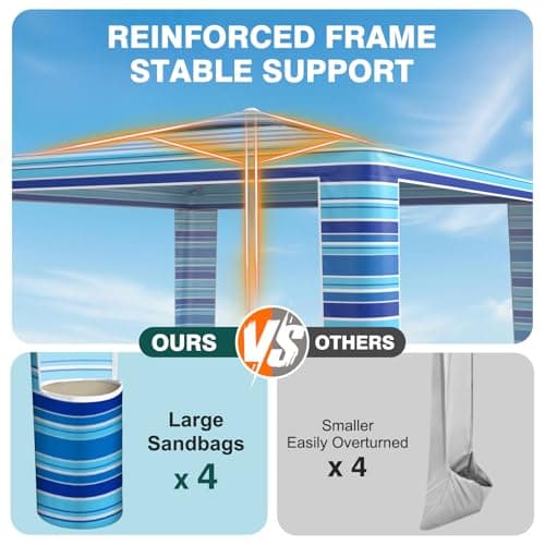 Rhino Valley Beach Cabana, 8 * 8FT Beach Tent UPF50+ Protection, Easy Setup Beach Canopy Wind Resistant with Cup Holder, Compact Beach Shade Foldable Beach Tent Sun Shelter, Blue Four Stripes - Thumbnail 3