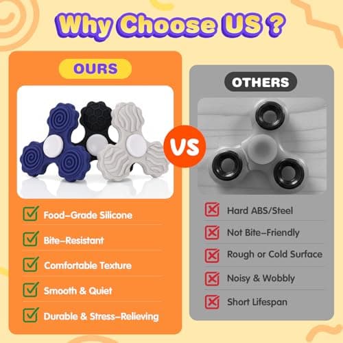 Dalycro 3 PCS Silicone Fidget Spinners, Sensory Toys for Adults and Kids, Textured Spinners for Fun Autism Anxiety Stress Relief Classroom Office and Travel (Multicolor-1) - Thumbnail 4