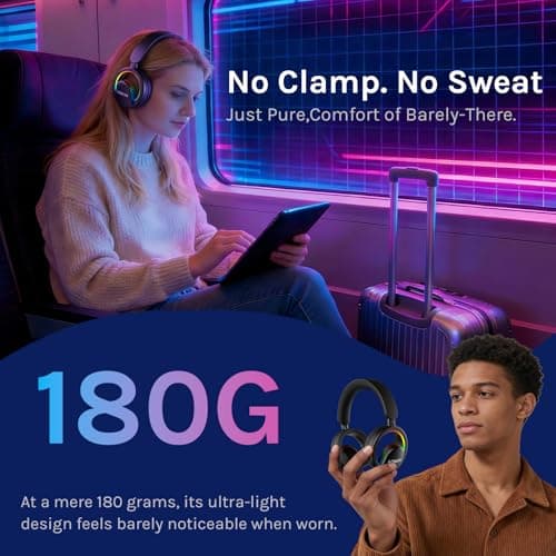 LOBKIN Open Ear Headphones, Bluetooth 6.0 Wireless Headset with Detachable Mic, Adjustable RGB Lights, Voice Assistant Comfortable Breathable Safe Lightweight Over Ear Headphones for Working Gaming - Thumbnail 6