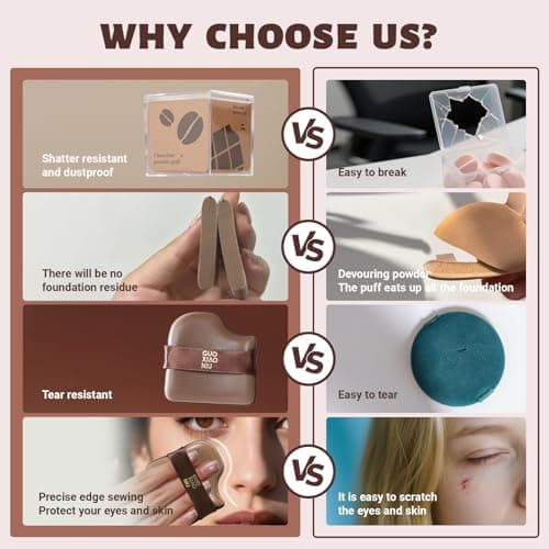 24pcs Powder Puffs Set With 4 Cases, Cushion foundation puff, Velour Makeup Puff, Setting Powder Puff, Reusable & Washable, Ideal For Foundation, Powder Cream, Setting, Christmas Gifts For Women - Thumbnail 4