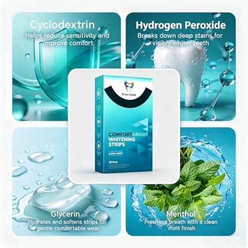 Prism Smile Teeth Whitening Strips, 48 Count 24 Days Treatment, Non-Slip Cool Mint Whitening Strips, Enamel Safe Zero Sensitivity for Sensitive Teeth, Removes Coffee Tea Wine Tobacco Stains - Thumbnail 3