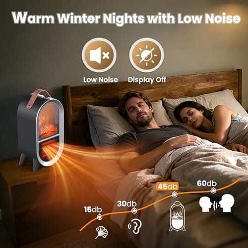 Riseon Portable Electric Fireplace Heater, 1500W/750W Mini Space Heater for Indoor Use with 3D Flame, Thermostat, Carry Handle, Overheat & Tipover Protection, for Home Office Bedroom Desk, Black - Thumbnail 4