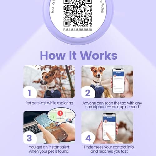 PawView Dog ID Tag with QR Code & NFC, Silent Silicone Dog Name Tags Personalized for Pets- Scan QR for Instant Location Alert, Emergency Contact and Modifiable Pet Profile (Purple) - Thumbnail 3