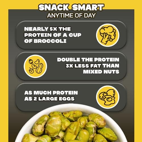 Where You Bean Edamame Beans Snack (Truffle Salt) - Crunchy and Dry Roasted Edamame Beans - High Protein Snacks, Keto and Vegan Healthy Snacks for Adults & Low Carb Asian Snack 0.9 oz (Pack of 8) - Thumbnail 6