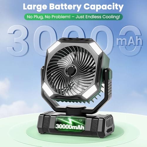 AIEPOCH Camping Fan Rechargeable - 30000mAh Battery Powered Misting Fan for Outdoor Beach Tent - Portable Battery Operated Tent Air Conditioner for Camping - Glamping Essentials - Thumbnail 2