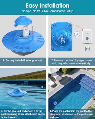 Pool Alarm for Inground & Above Ground Pools,Adjustable Sensitivity Water Detection Alarms Covers 20x40ft,85dB+ Safety Alert for Kids,Pets & Accidental Entry,Weatherproof UV&Corrosion Resistant BU&GR - Thumbnail 4