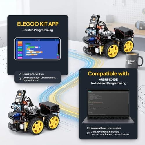 ELEGOO UNO R3 Smart Robot Car Kit V4 for Arduino Robotics for Kids Ages 8-12 12-16 STEM Science Kits Coding Gifts for 8 9 10 11 12 13 14 15 16 Year Old Boys Girls Teens Cool Engineering Building Toys - Thumbnail 2