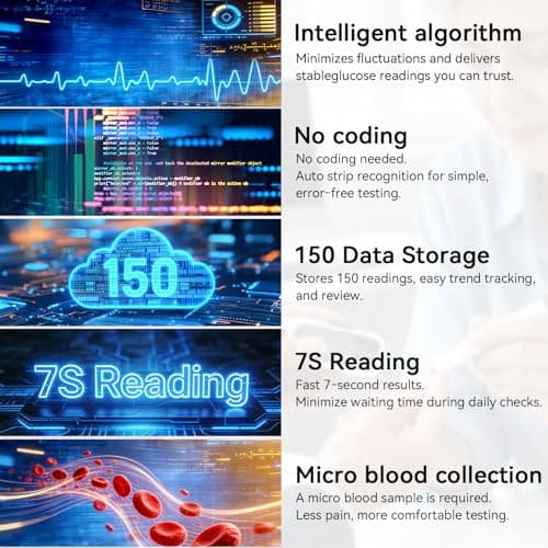 Metene S Blood Glucose Monitor Kit, Blood Sugar Testing Kit With 50 Test Strips & 50 Lancets & Control Solution, No Coding 0.7μl Blood, 7s Fast Reading, 150 Data Storage, Diabetes Testing Kit - Thumbnail 2