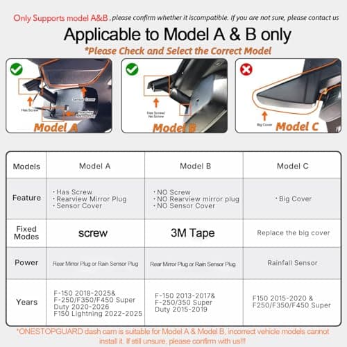 F150 Dash Cam for Ford F150/F250/F350,4K+1080P Wireless Dash Camera Front and Rear,OEM Style,Breeze Installation,HDR,Night Vision,WiFi & App,G-Sensor,128GB Card - Thumbnail 6