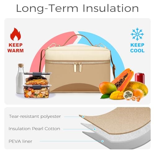 WOOMADA Insulated Lunch Bag For Women - Leakproof Adult Lunch Box With Adjustable Strap, Ideal For Office, Picnic, Hiking, Beach - Stylish Cooler Tote Bag - Thumbnail 3
