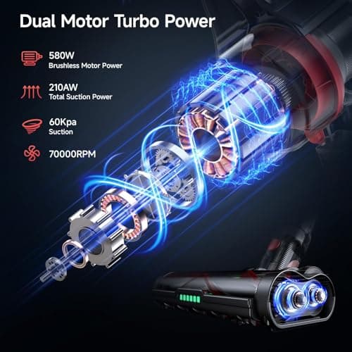 Airpher Cordless Vacuum Cleaner, 580W 60KPA Dual Motor Stick Vacuum for Home with 60mins Runtime, 6 LED Green Headlights, Self-Standing Design Pet Hair Vacuum for Carpet Tile Pet Hair - Thumbnail 2