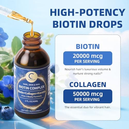Liquid Biotin & Collagen Drops 20,000mcg--High Potency Hair Growth Vitamin Support - Biotin and Liquid Collagen Supplement for Women & Men - Glowing Skin Support, Healthy Hair & Nail Growth - 4 Fl Oz - Thumbnail 3