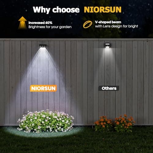 NIORSUN Solar Fence Lights,8 Pack Solars Deck Light,RGB Color,Outdoor Bulb Waterproof Led IP65,Power Patio Lamp with Lenses for Outside/Backyard/Railing/Yard(Black) - Thumbnail 5