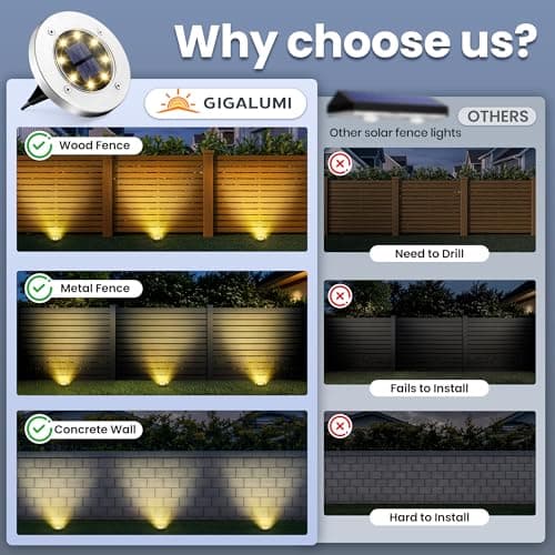 GIGALUMI Solar Ground Lights - No-Drill Fence Lighting Solution, Waterproof Perimeter Lights Compatible with Wood, Metal & Concrete Fences (12 Pack Warm White) - Thumbnail 3
