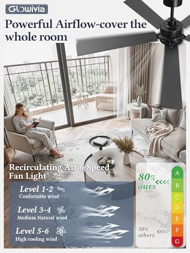 Glowivia 60 Inch Ceiling Fan with Lights and Remote, Smart APP Control, Dimmable with All-Setting Memory, Quiet DC Motor Reversible Blades, Damp Rated Modern Ceiling Fan for Bedroom Patio Living Room - Thumbnail 2