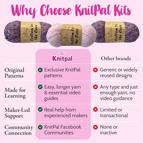 KnitPal Everyday Joy Crochet Kit for Confident Beginners – Make 4 Reusable 7.5 x 7.5 in Dishcloths – with Cotton to The Core Yarn (#3 DK), Hook, Patterns & Video Tutorials (Plum Purple + Blush Pink) - Thumbnail 6